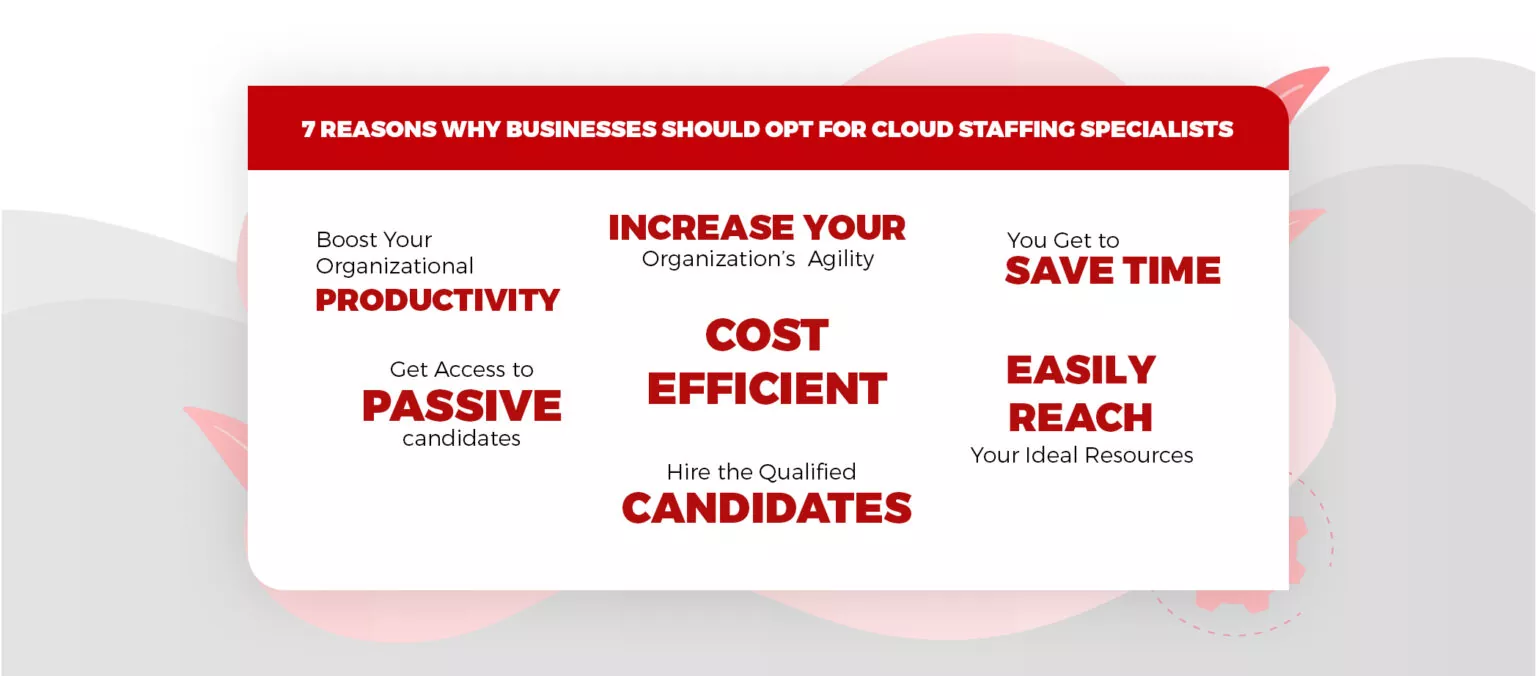 15-reasons-to-use-staffing-agency_inner-image_01-1536x676.jpg