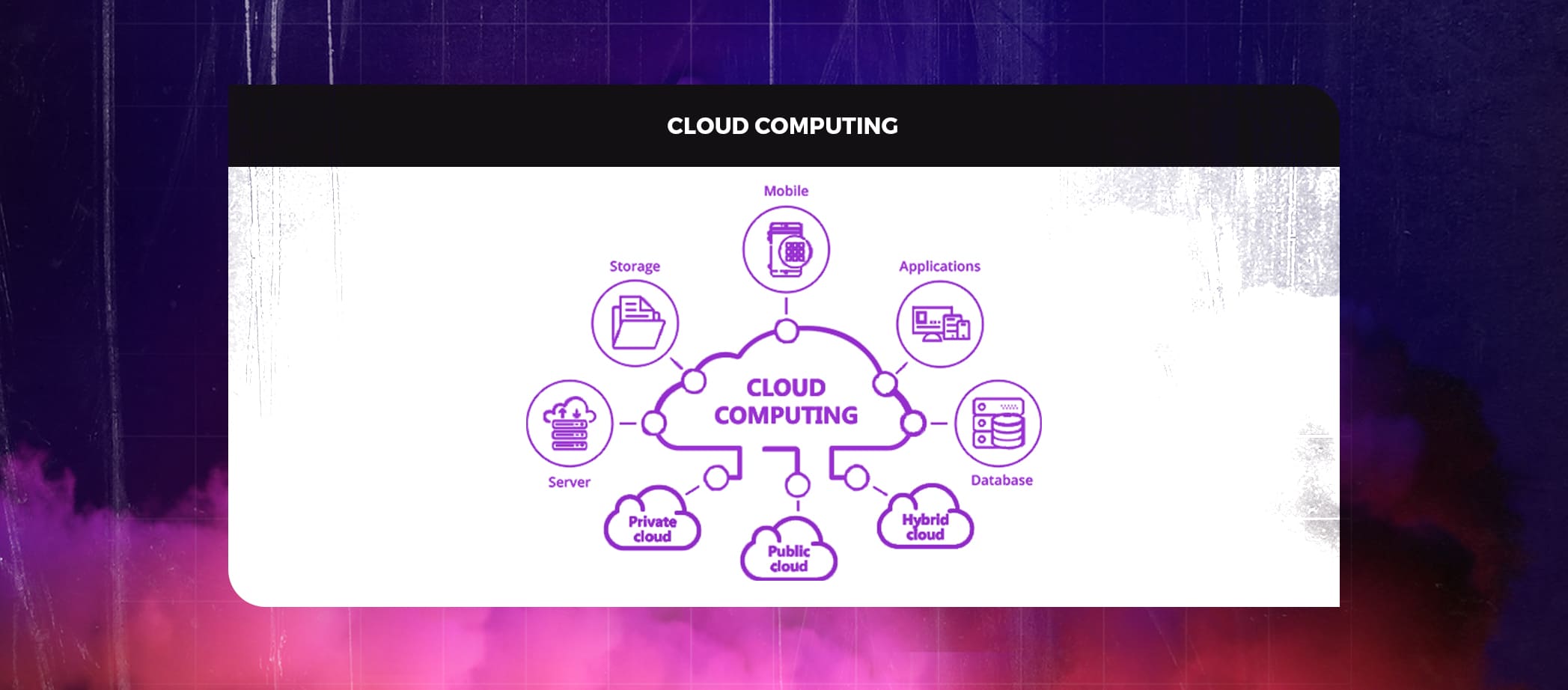 Cloud Computing_inner 01