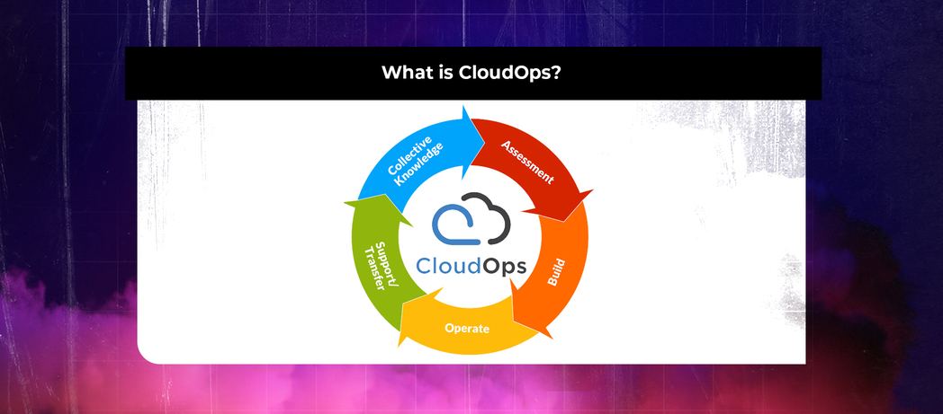 DevOps and CloudOps