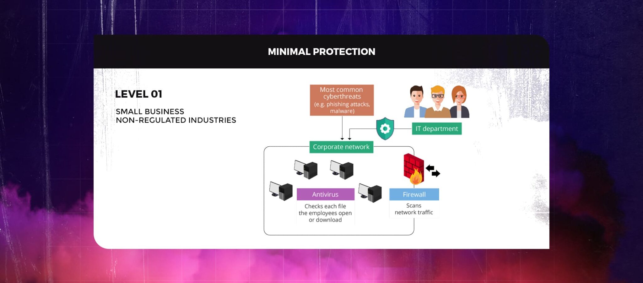 Network Security_inner 02