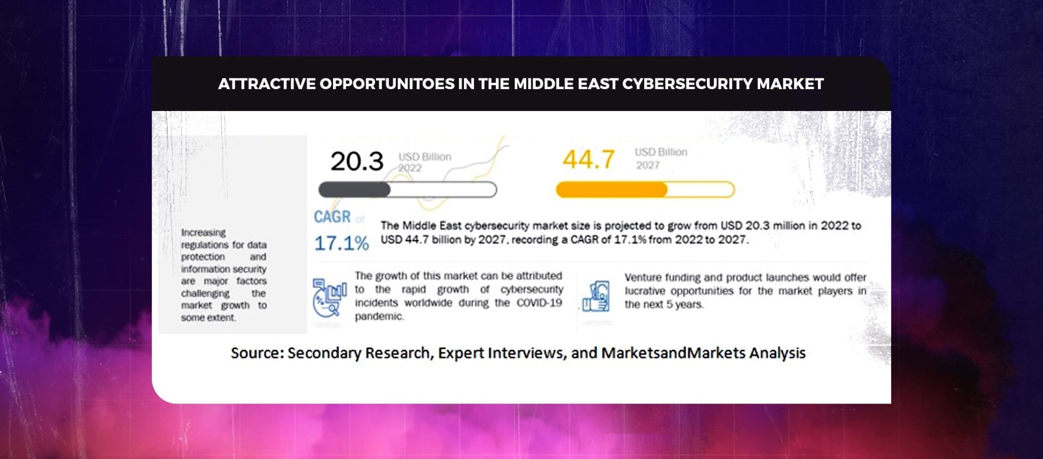 MENA cybersecurity_inner 01